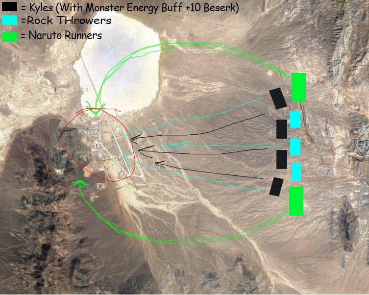 The Kyle plan Area 51