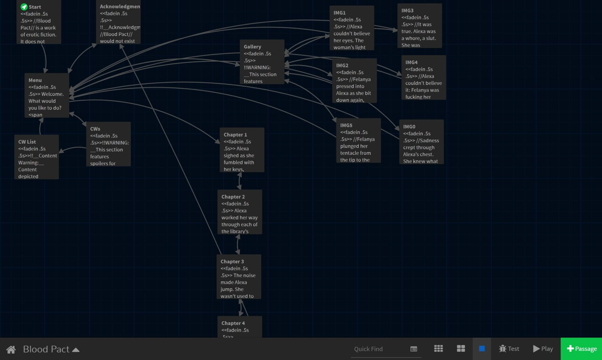 What Is Twine, And How Do You Make a Twine Game?