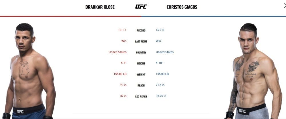 Drakkar Klose vs Christos Giagos UFC 241