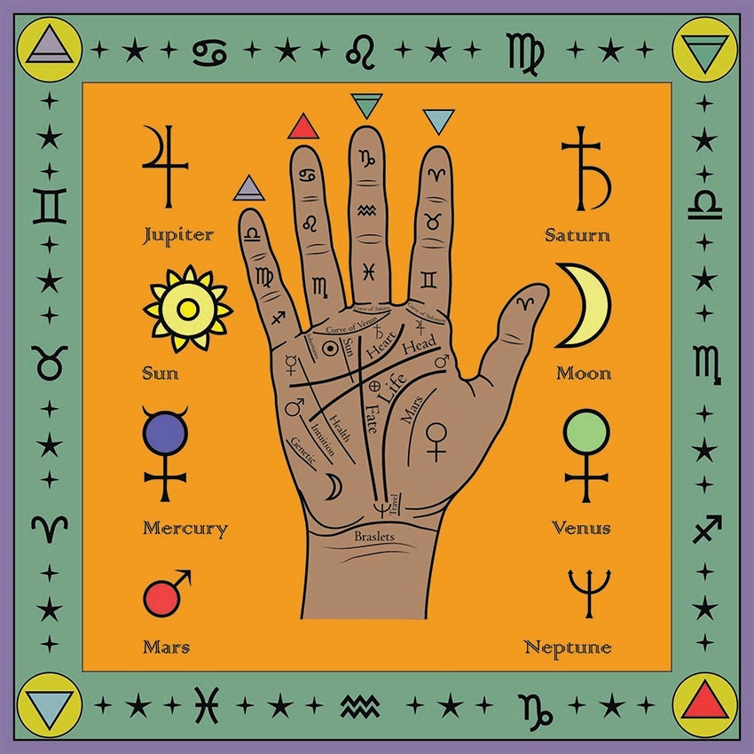 Share 81+ palm reading bracelet lines best in.eteachers