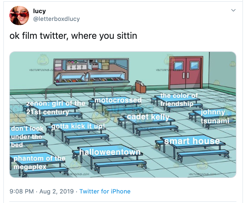 where y'all sitting