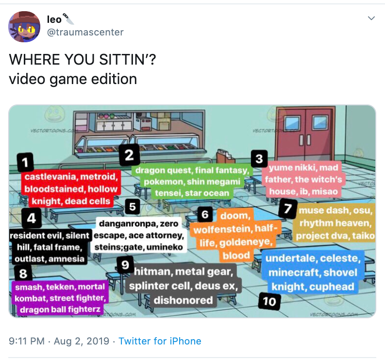 where ya'll sitting