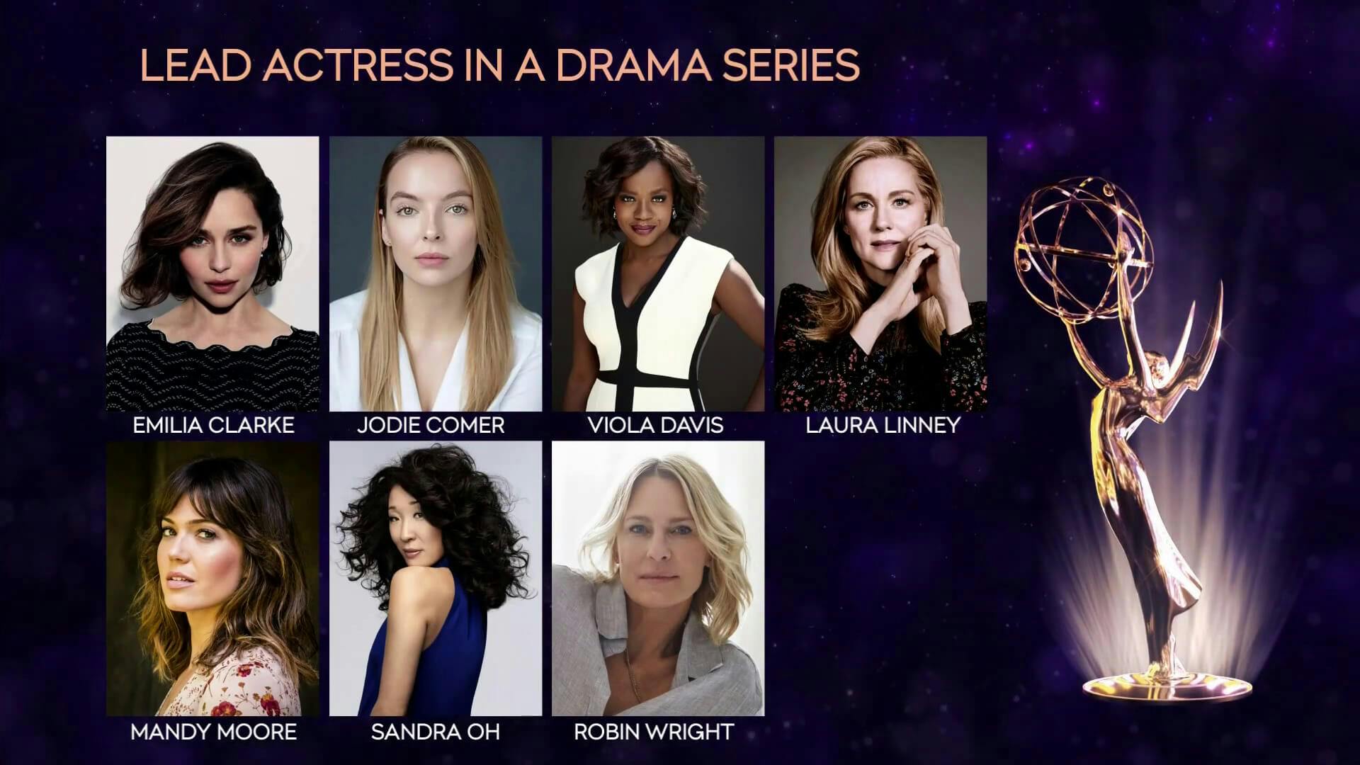 2019 Emmy award nominations