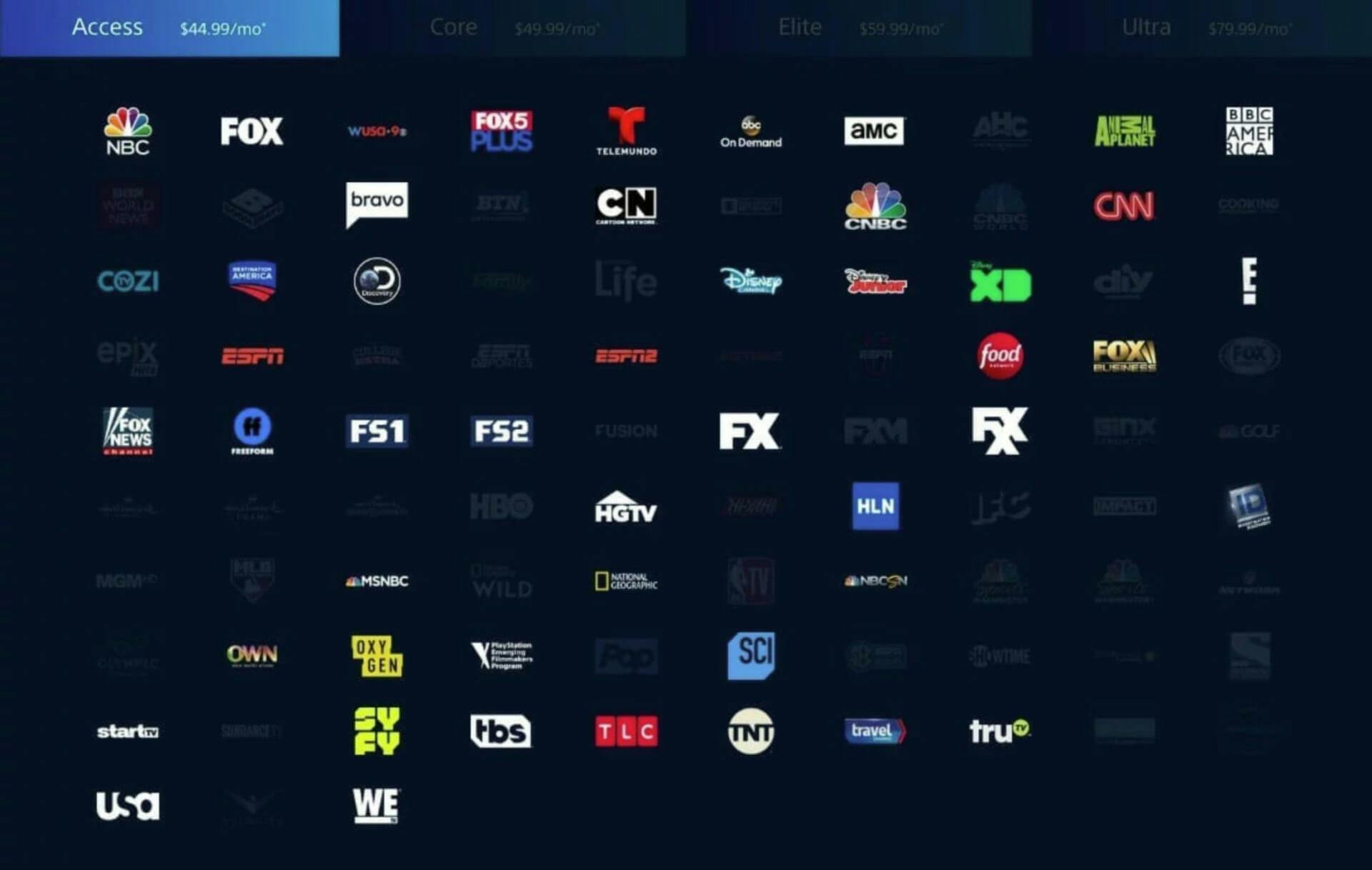 playstation vue nfl afc cbs streaming