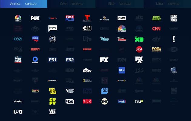 watch the voice season 17 on Playstation Vue