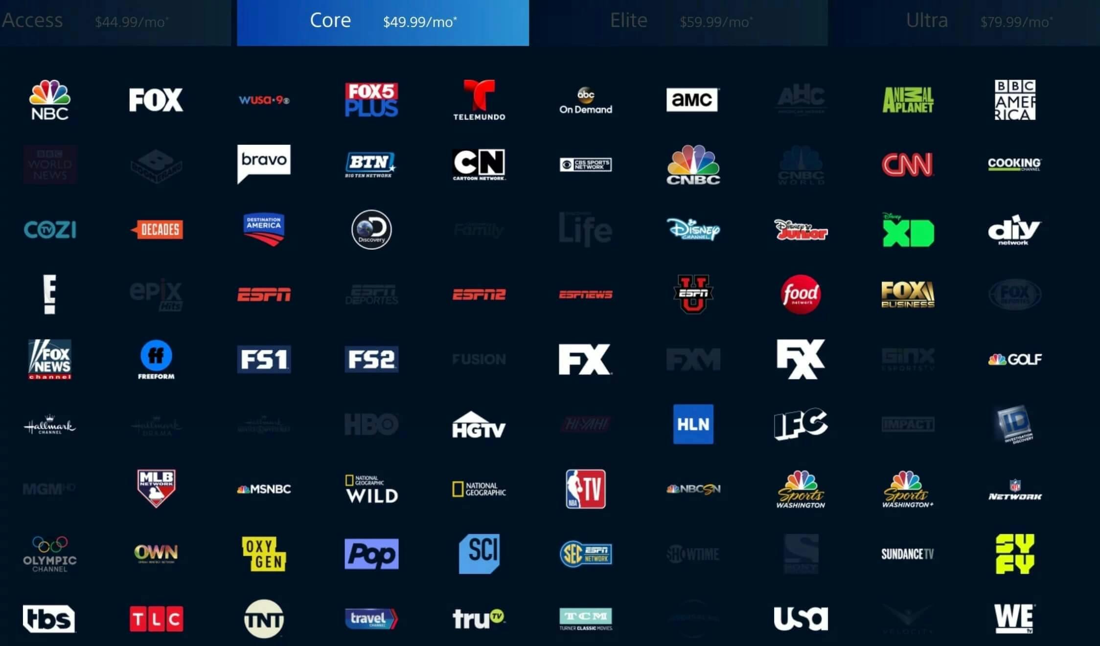 2019-20 concacaf nations league us vs cuba soccer live stream free playstation vue