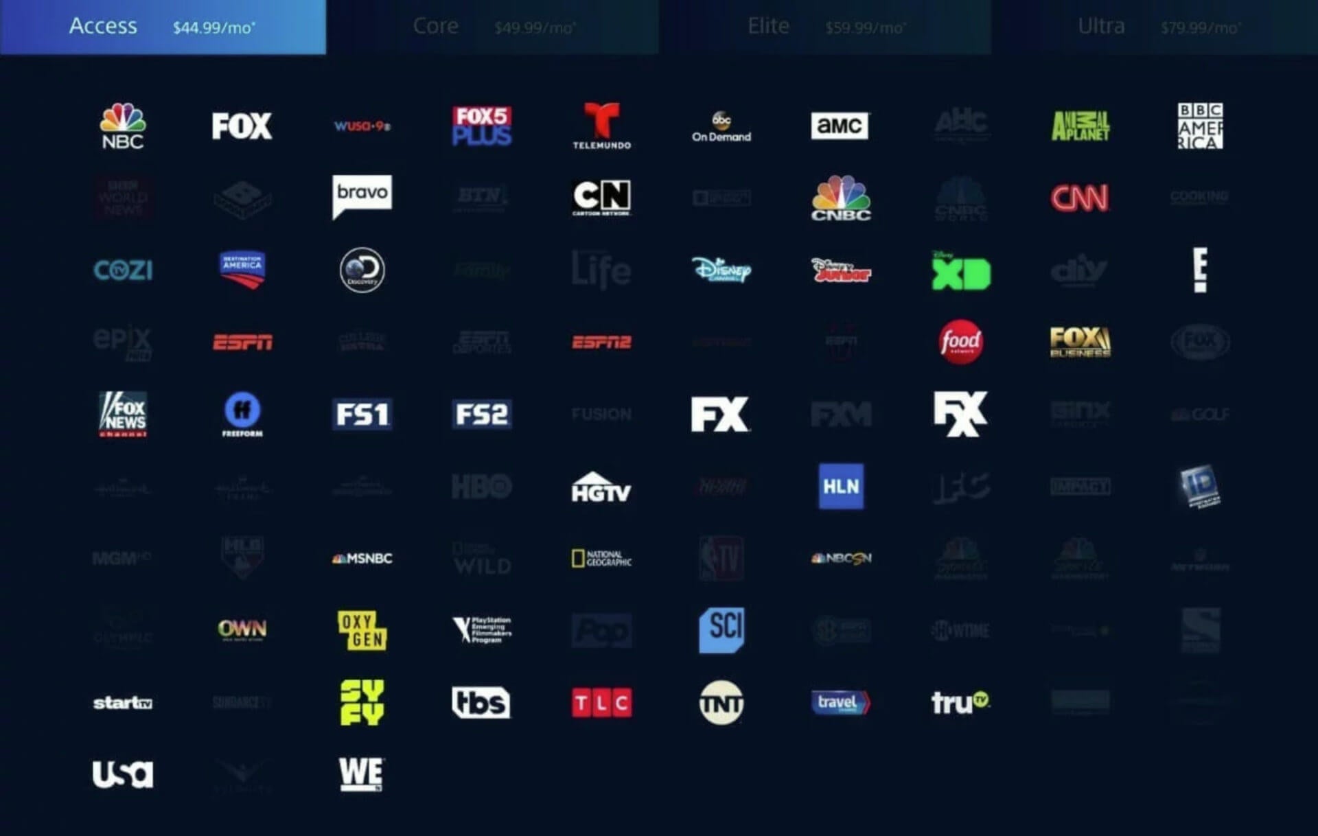 watch bears vs raiders live stream on playstation vue