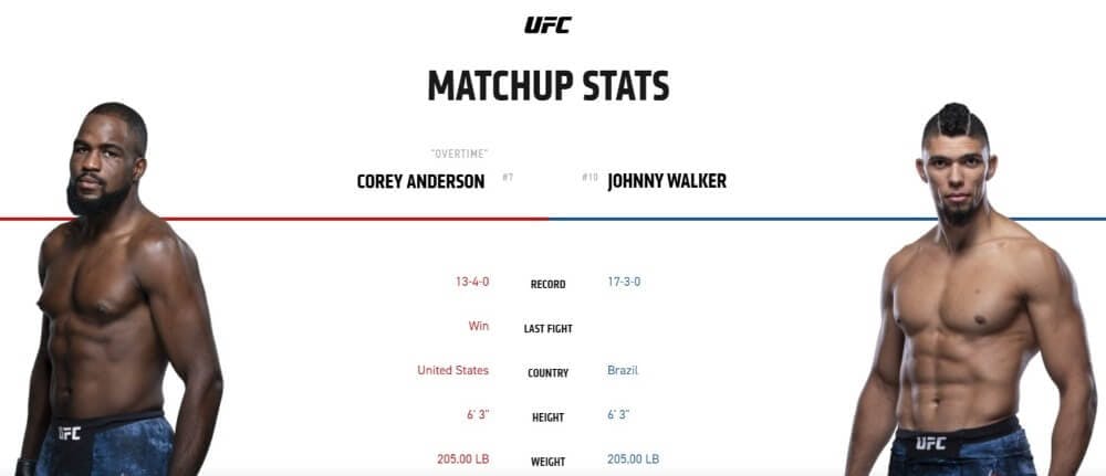 Corey Anderson vs Johnny Walker live stream UFC 244
