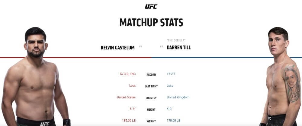 Kelvin Gastelum vs Darren Till UFC 244 live stream