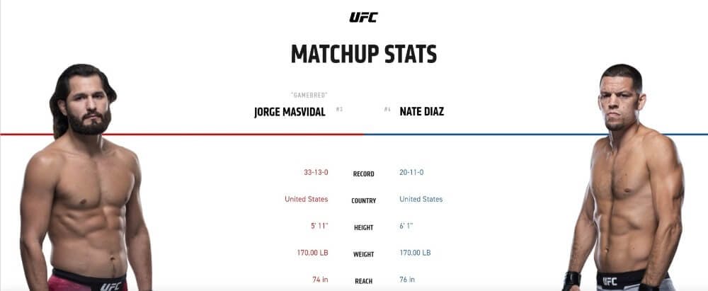 Nate Diaz vs Jorge Masvidal live stream UFC 244