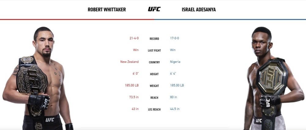 Robert Whittaker vs Israel Adesanya live stream