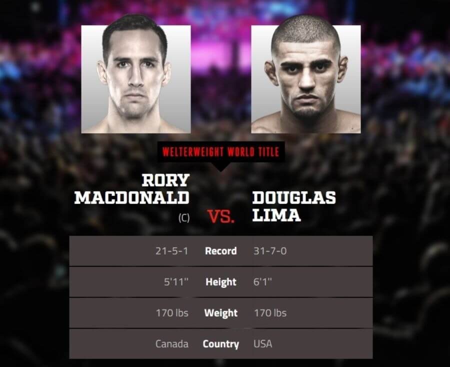 Rory MacDonald vs. Douglas Lima live stream DAZN