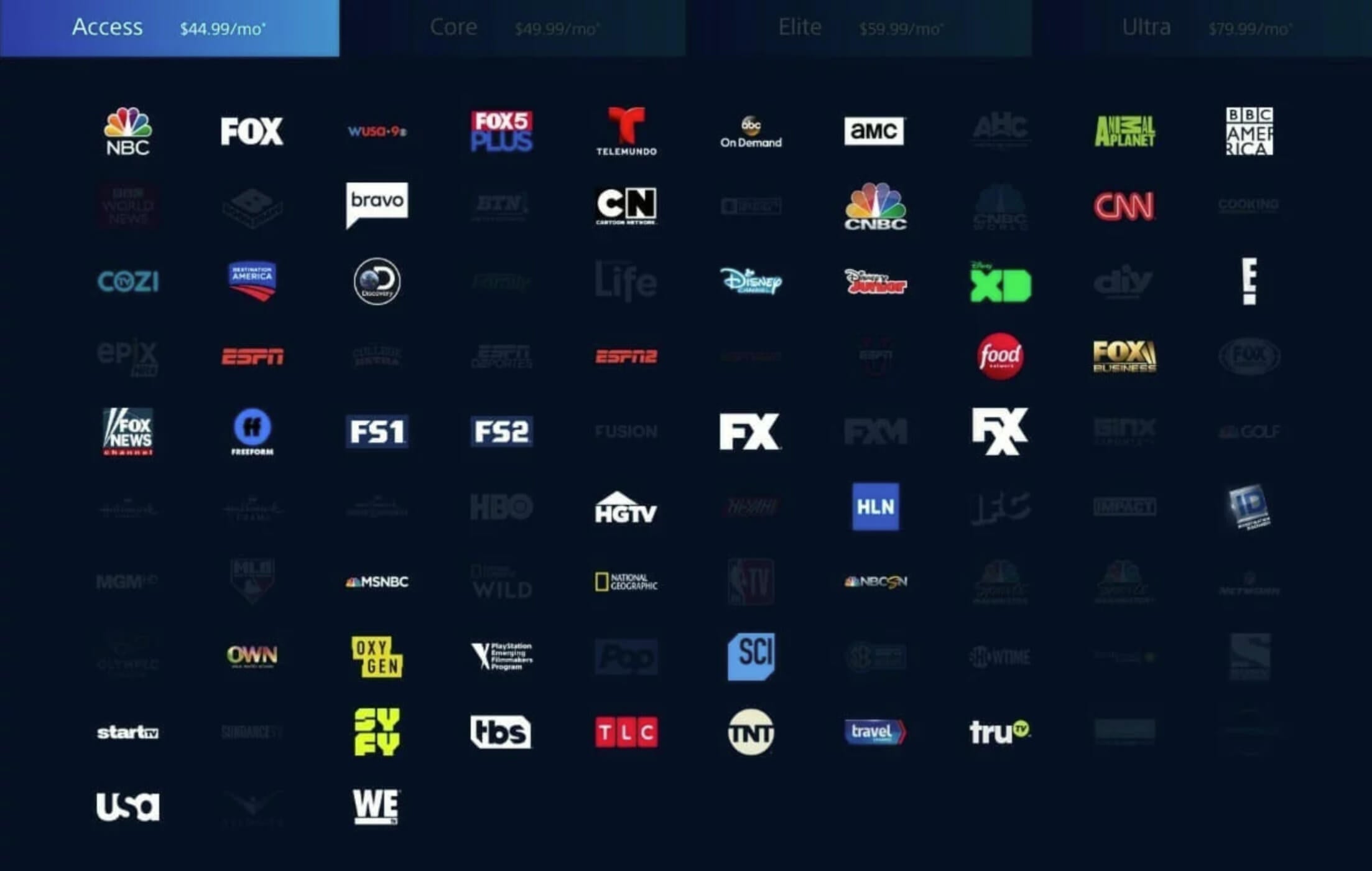 seahawks ravens playstation vue streaming fox nfc nfl