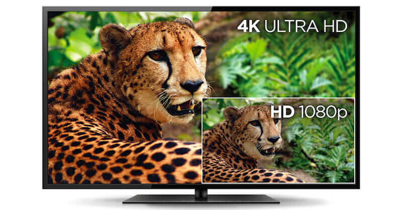 apple 4k resolution explained