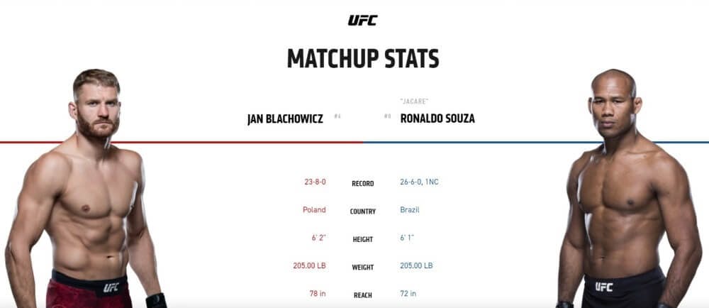 Blacowicz vs Souza live stream ESPN+
