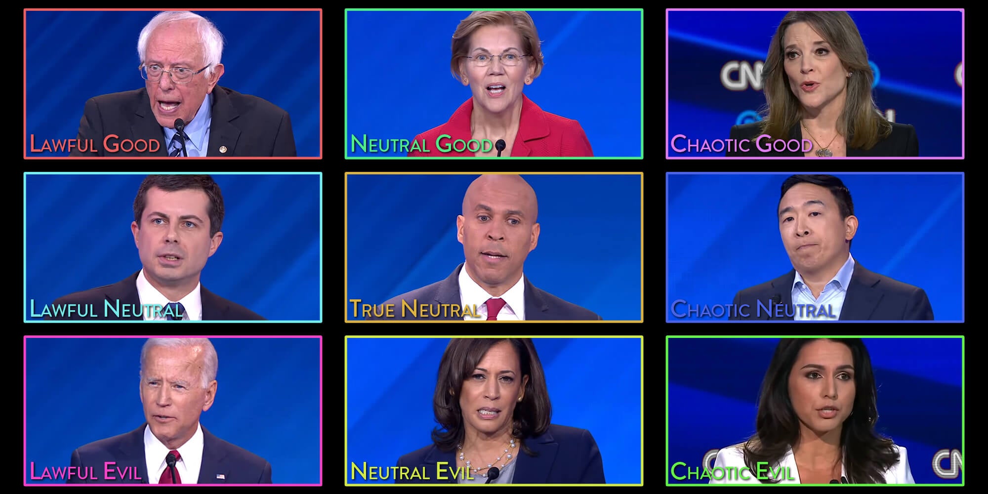 democratic alignment chart