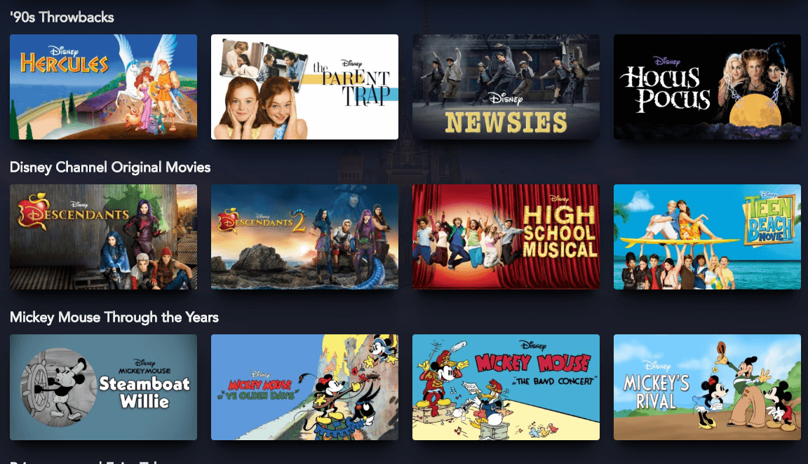 Is Disney Plus Worth It? What to Know About the GameChanging Service