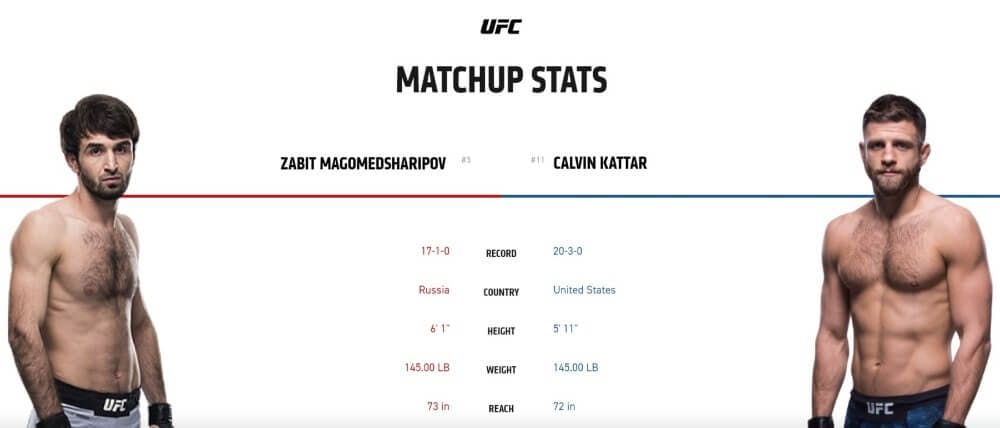 Magomedsharipov vs Kattar live stream ESPN+