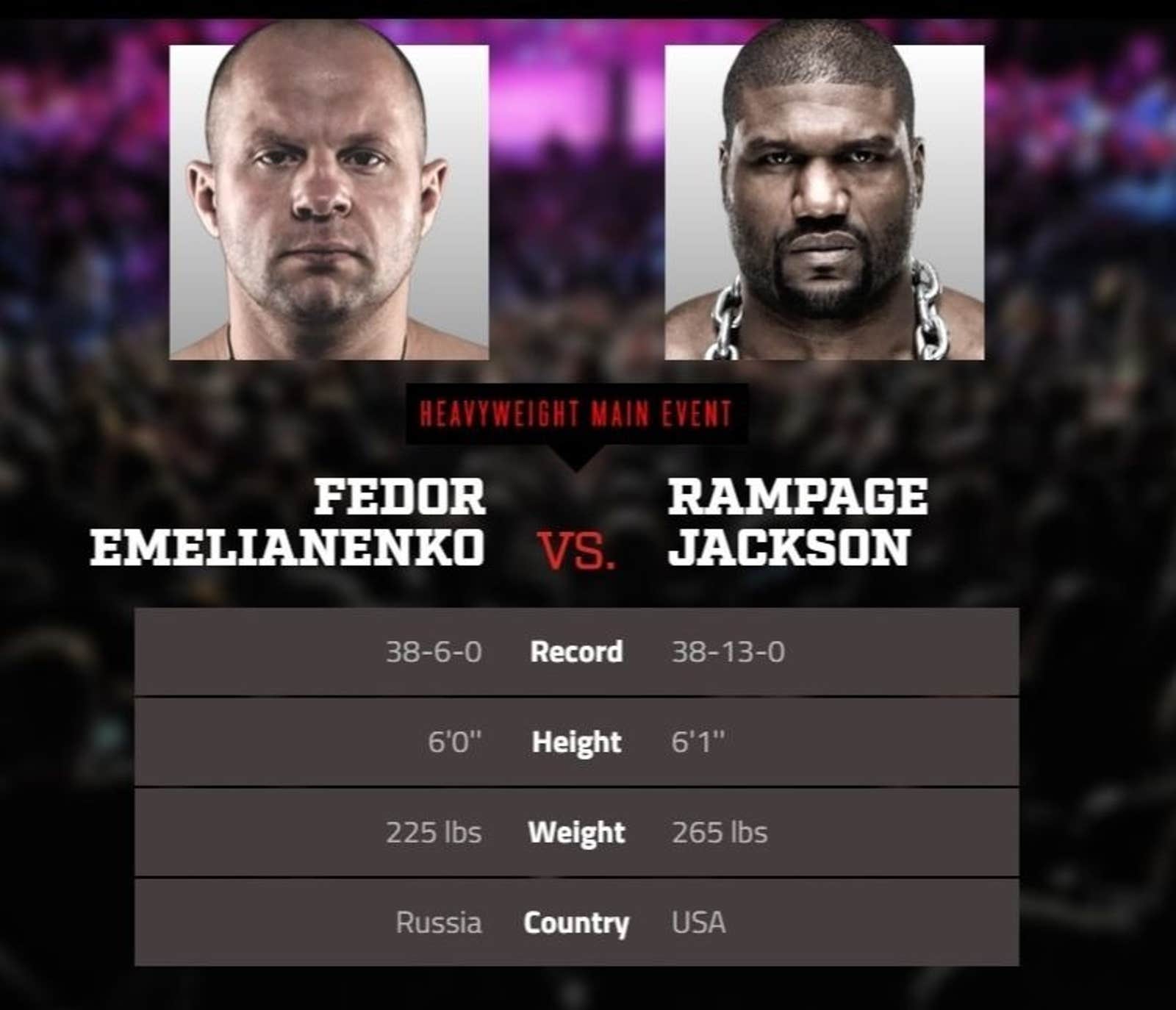 Fedor Emelianenko vs. 'Rampage' Jackson Live Stream How To Watch
