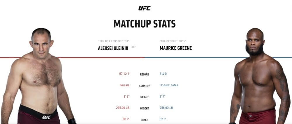 Aleksei Oleinik vs Maurice Greene live stream UFC 246