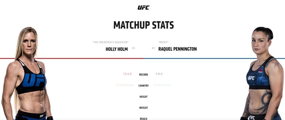 Holly Holm vs Raquel Pennington UFC 246 live stream
