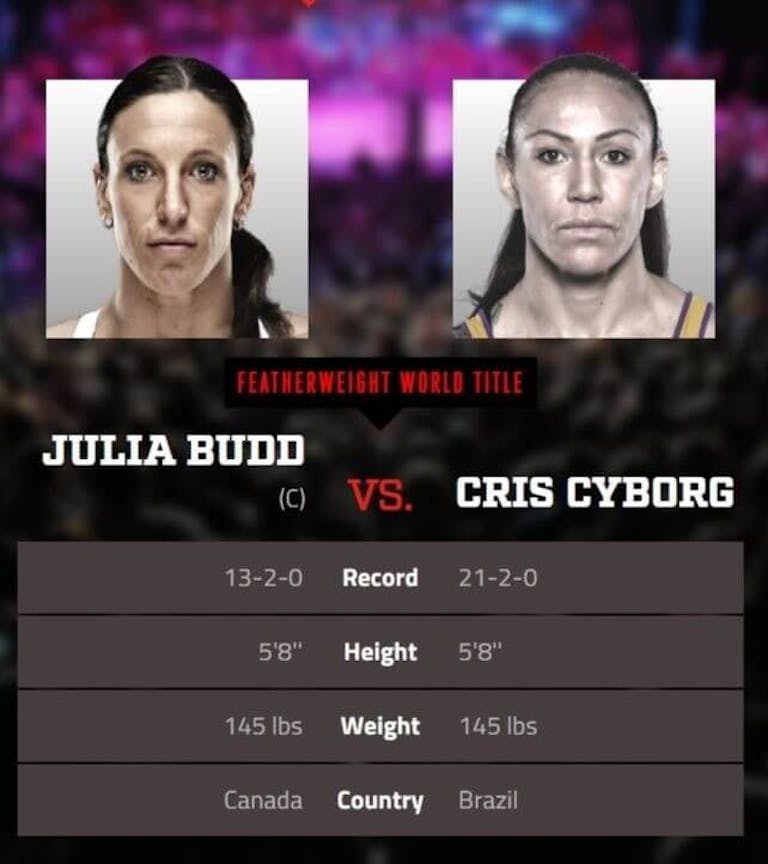 Julia Budd vs Cris Cyborg live stream DAZN