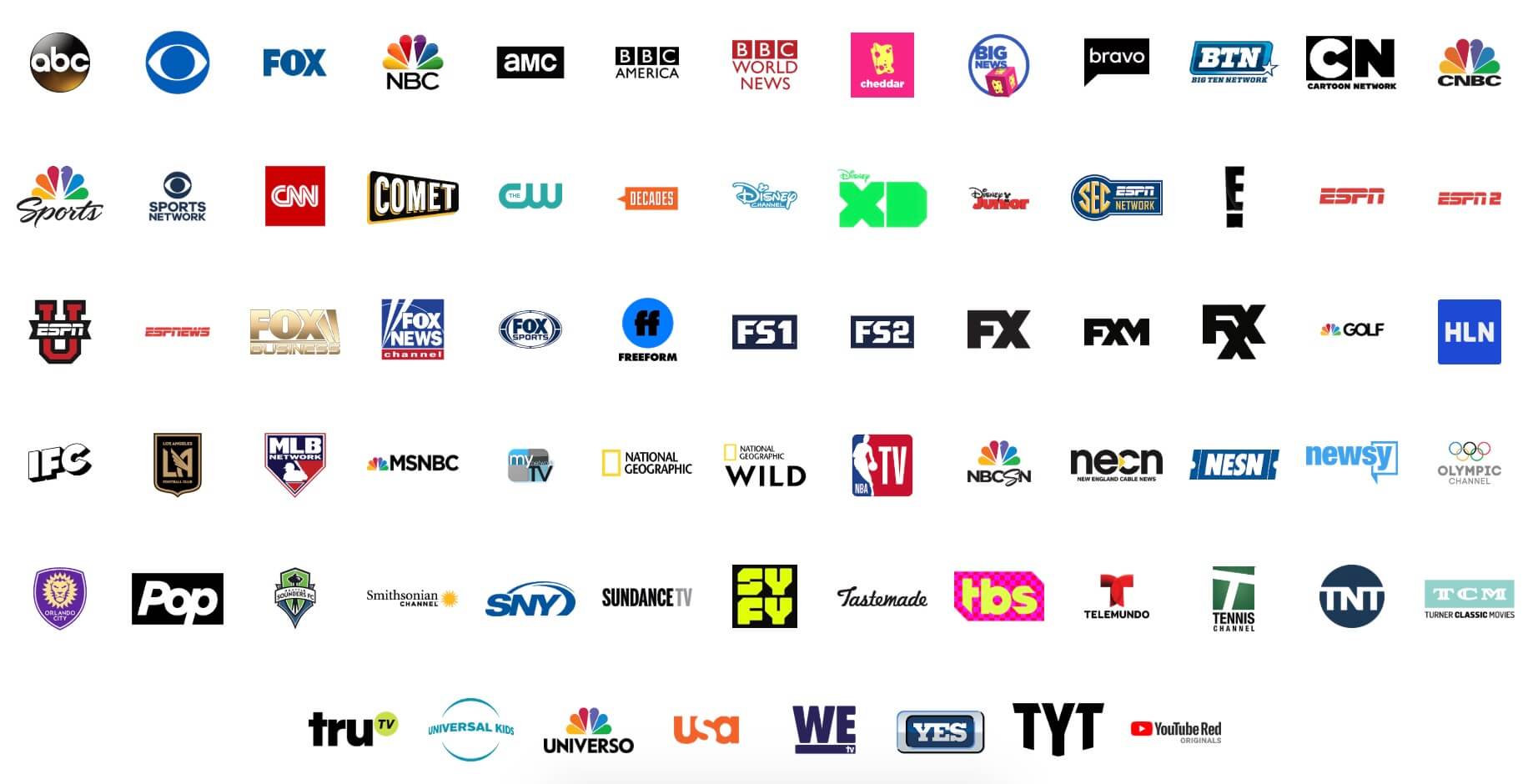 How to Stream Tottenham vs. Manchester City Live [Feb. 2 ...