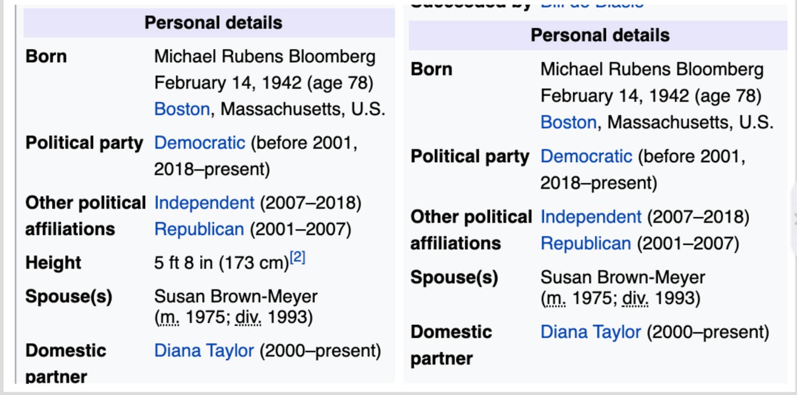 Michael Bloomberg Height: How Tall Is Michael Bloomberg?