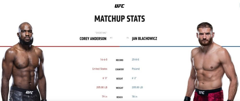 Corey Anderson vs Jan Blachowicz live stream DAZN