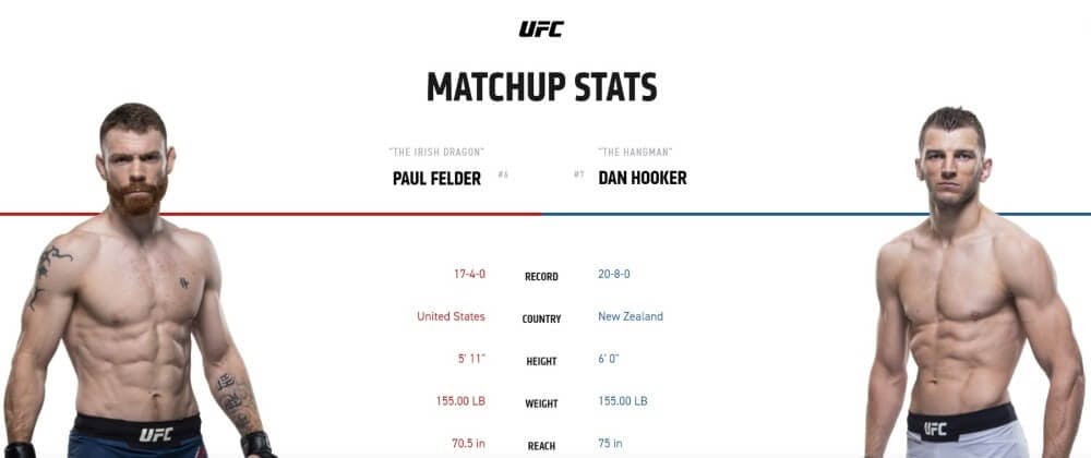 felder vs hooker live stream ESPN+