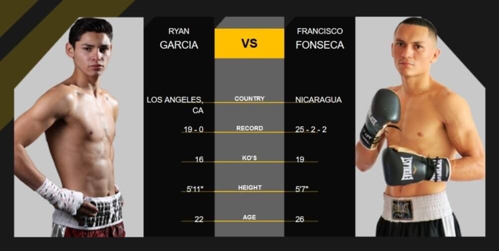 Ryan Garcia vs Francisco Fonseca live stream DAZN
