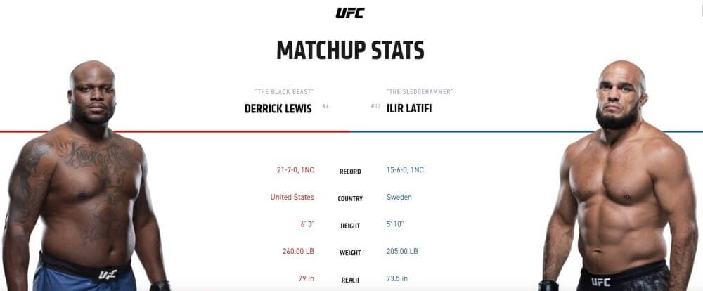 UFC 247 Derrick Lewis vs Ilir Latifi live stream