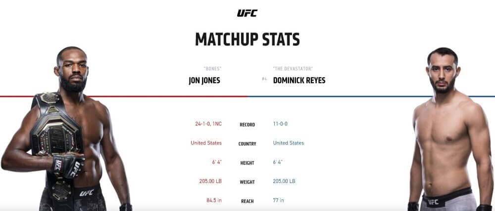 UFC 247 Jon Jones vs Dominick Eyes live stream ESPN+