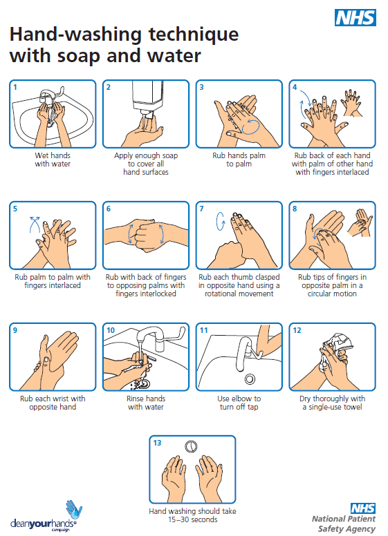 NHS hand washing poster