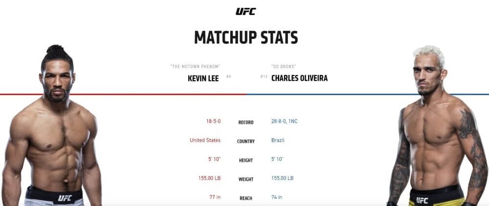Kevin Lee vs Charles Oliveira live stream ESPN+