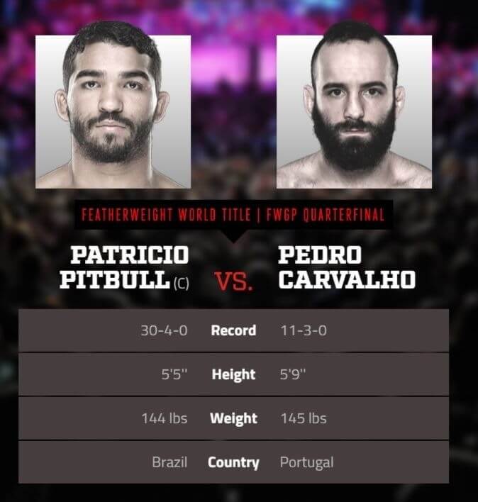 Patricio Pitbull vs Pedro Carvahalo live stream DAZN