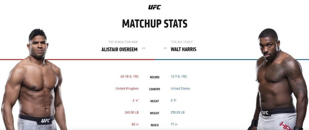 Alistair Overeem vs Walt Harris live stream UFC
