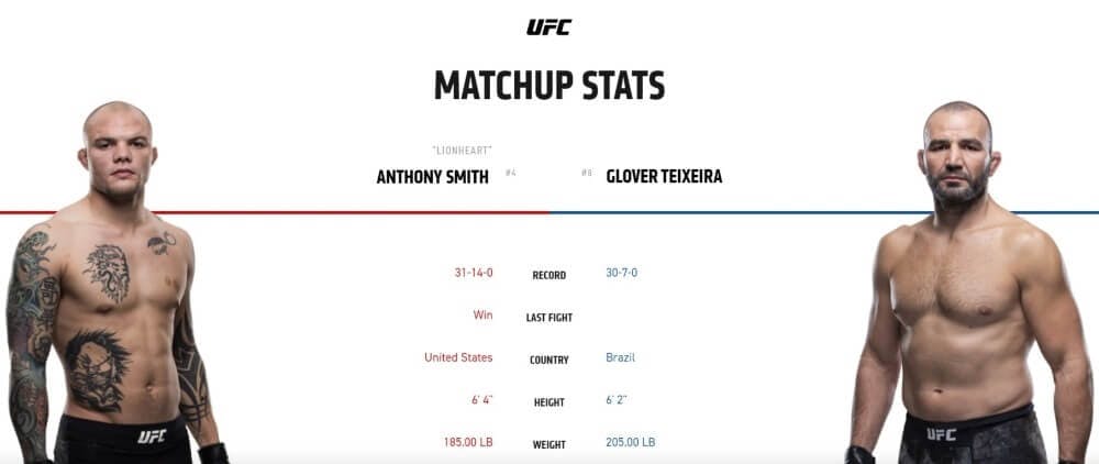 Anthony Smith vs Glover Teixeira live UFC stream