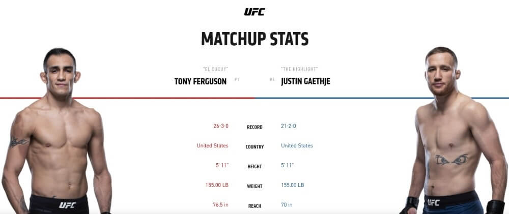 Tony Ferguson vs. Justin Gaethje Stream How To Watch UFC 249