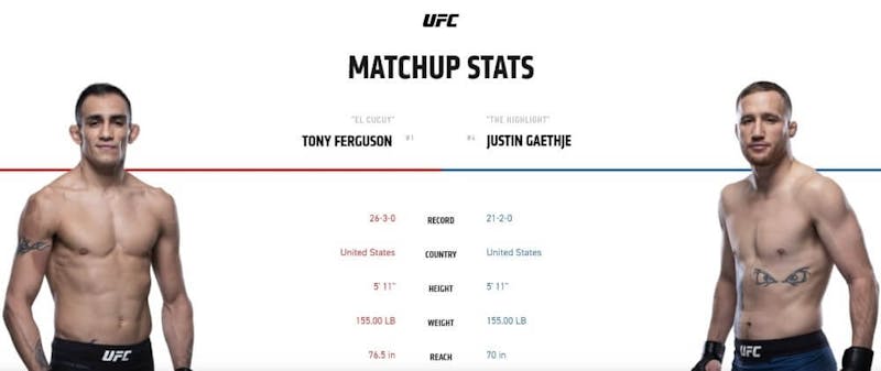 Tony Ferguson vs Justin Gaethje UFC 249 stream