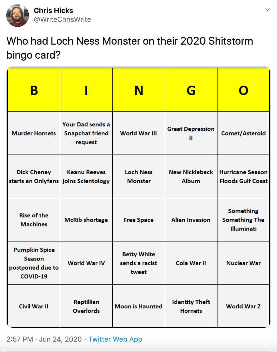 Who had Loch Ness Monster on their 2020 Shitstorm bingo card?