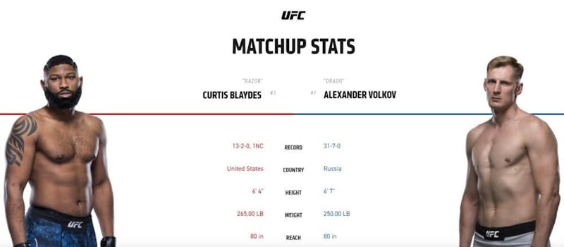 Curtis Blaydes vs Alexander Volkov live stream ESPN
