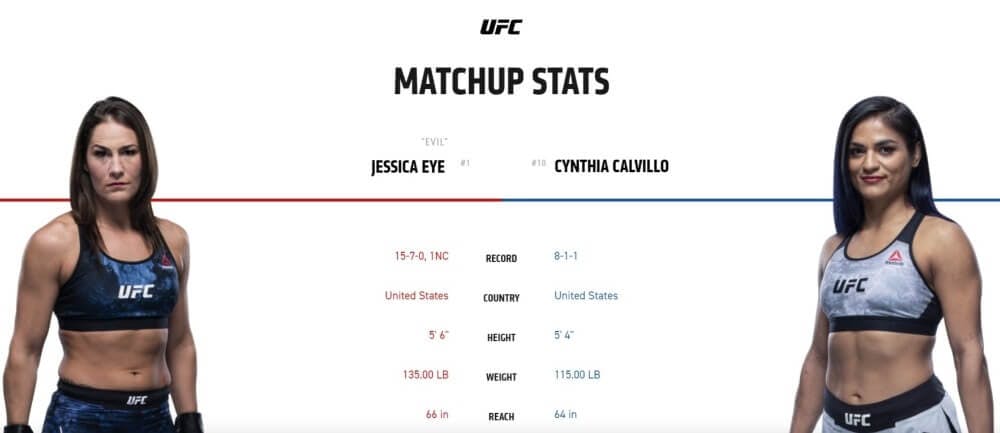 Jessica Eye vs Cynthia Calvillo stream UFC