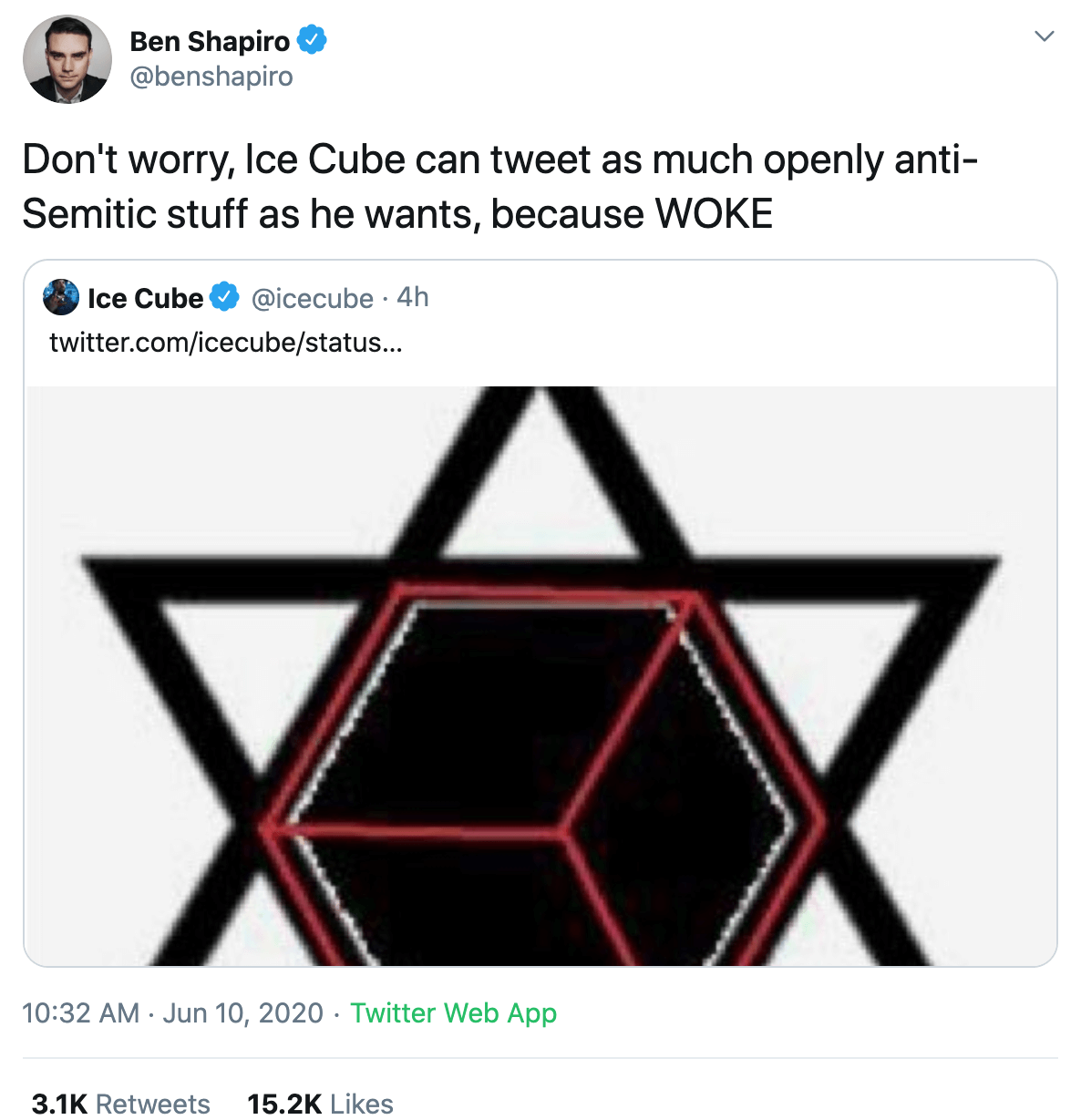 Ice Cube tweets more anti-Semitic imagery, defends practice