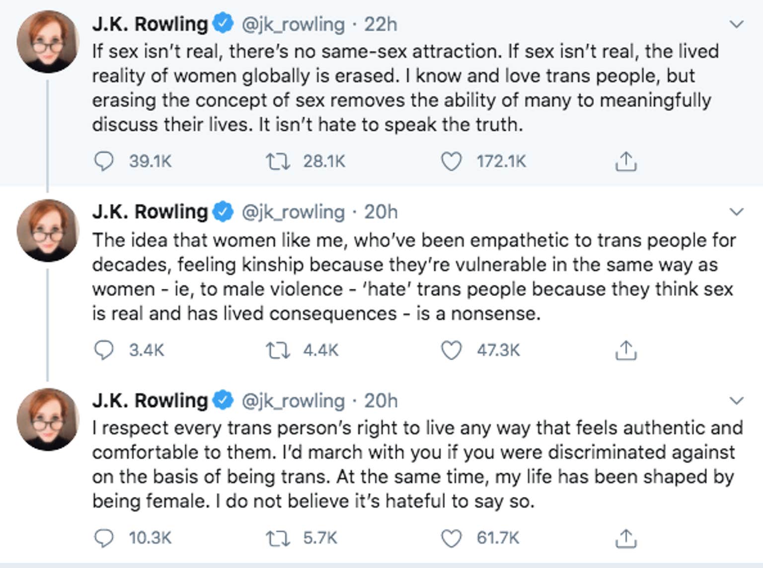 People Donate to Trans Women Fund After J.K. Rowling's TERF tweets