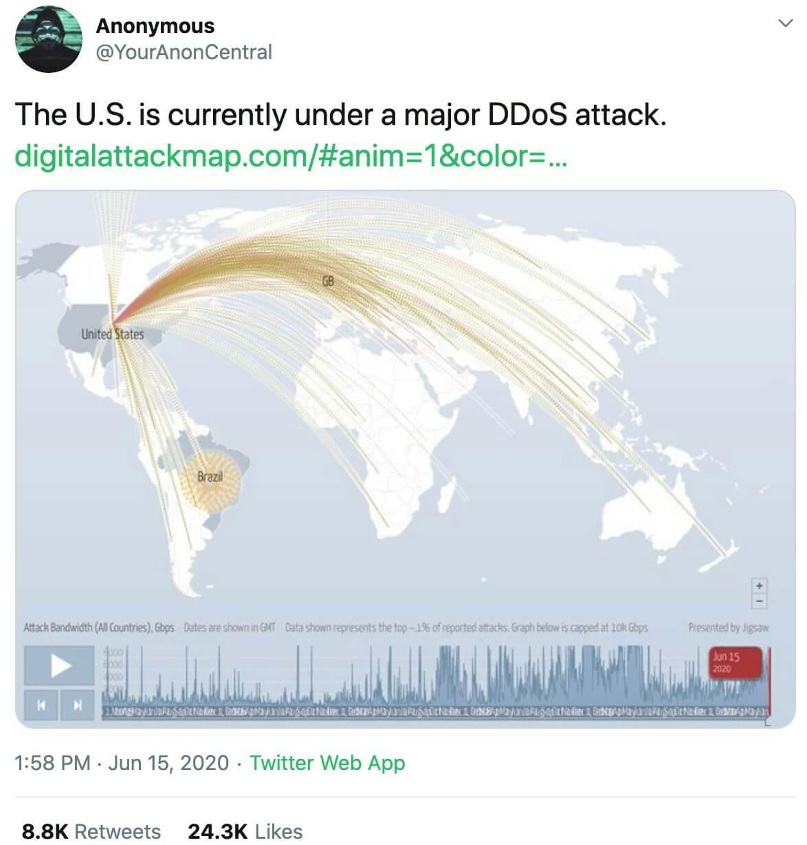 A massive DDoS attack leaves 'Among Us' unplayable in North America and  Europe