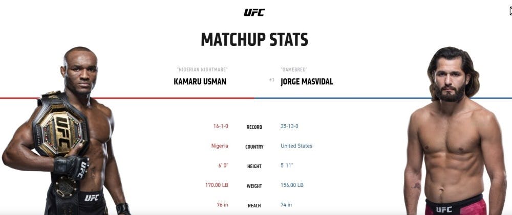 Usman vs Masvidal UFC 251 live stream