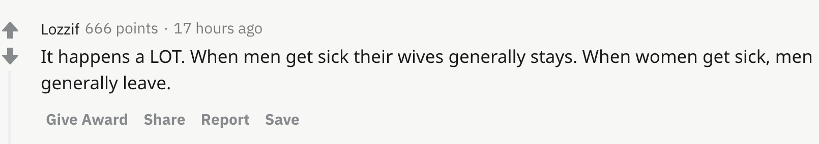 It happens a LOT. When men get sick their wives generally stays. When women get sick, men generally leave.