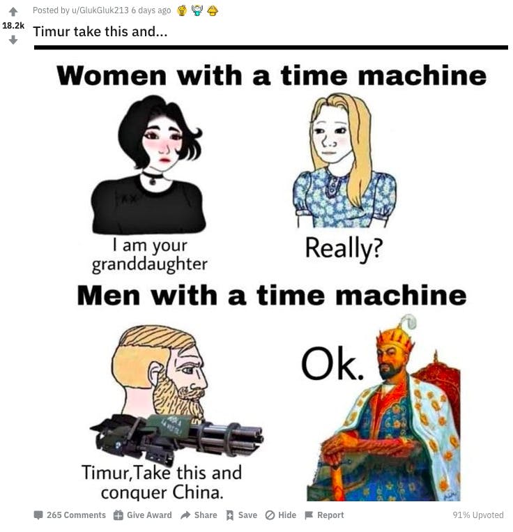 Time Travel Meme Shows How Men And Women Would Use It Differently