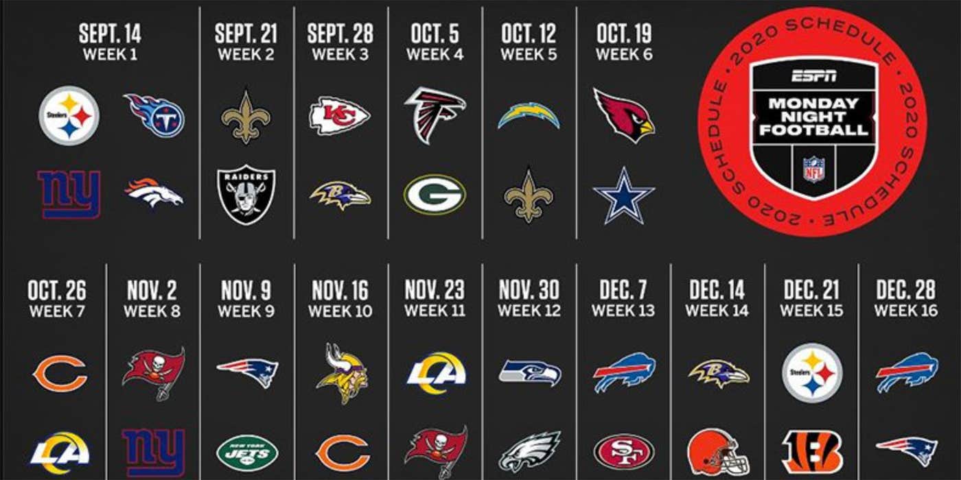 fubotv The Daily Dot